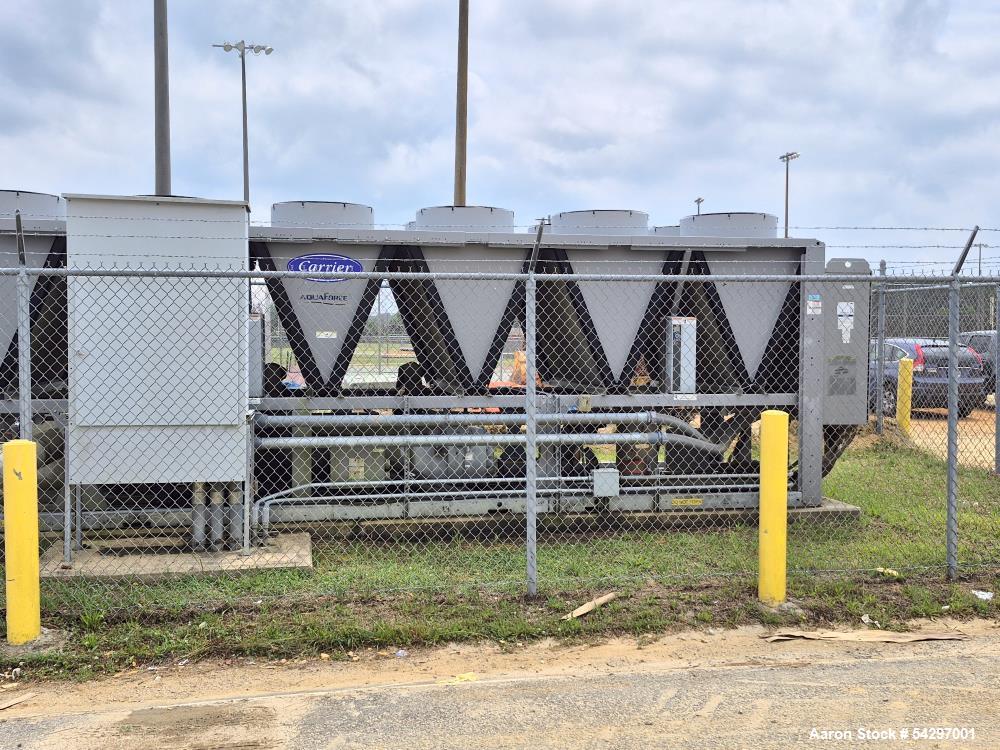 Used Carrier AquaForce Variable Speed Air-Cooled Screw Chiller – Model 30XVB2506S5005D-0 (253.5 Tons, 2020)