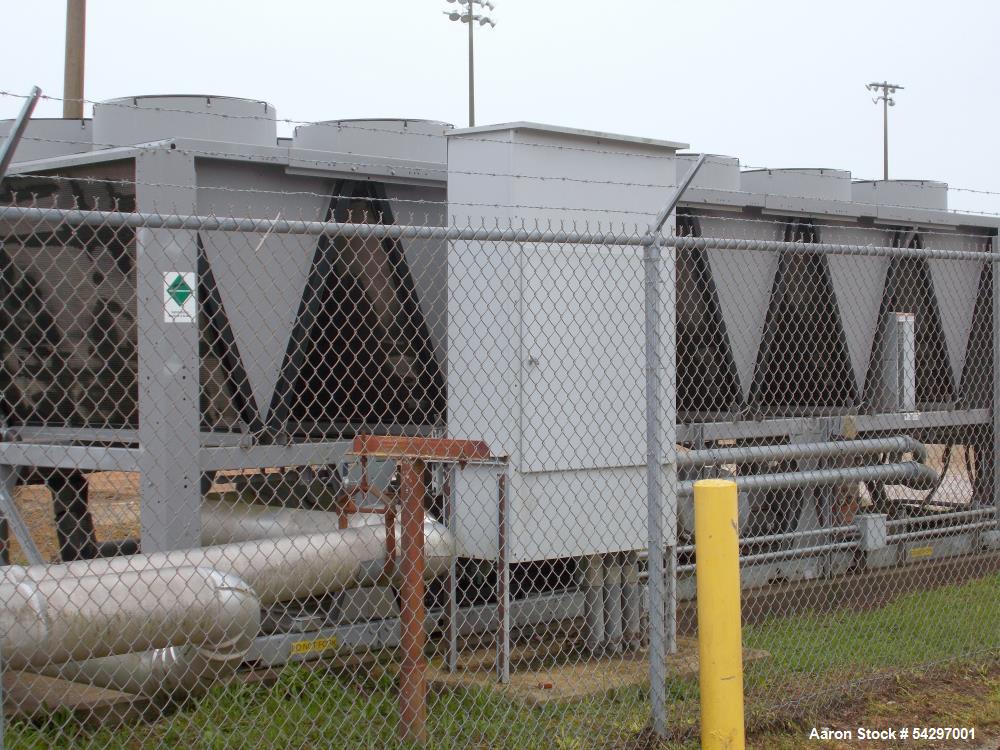 Used Carrier AquaForce Variable Speed Air-Cooled Screw Chiller – Model 30XVB2506S5005D-0 (253.5 Tons, 2020)