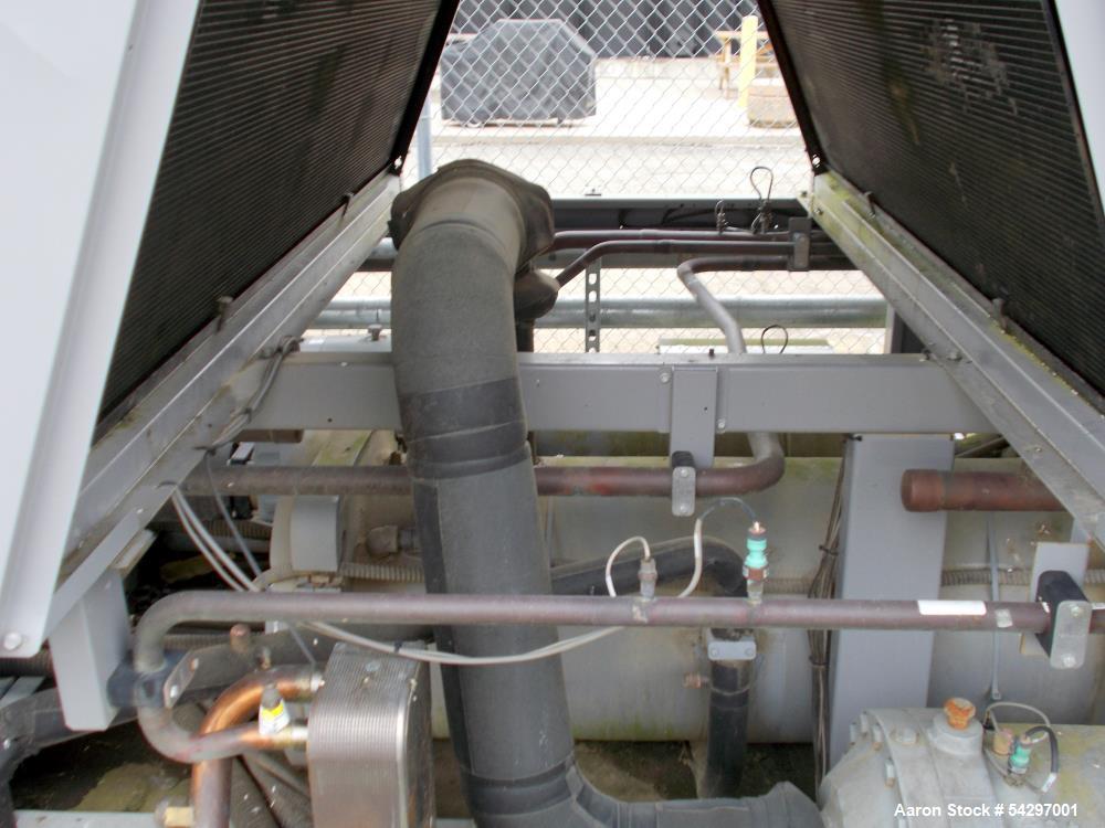 Used Carrier AquaForce Variable Speed Air-Cooled Screw Chiller – Model 30XVB2506S5005D-0 (253.5 Tons, 2020)