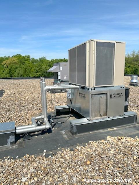 Used Whaley ELS120S4ST1G Dual-Circuit 10-Ton Air-Cooled Chiller – 2019, 460V, 1/3 HP Fans