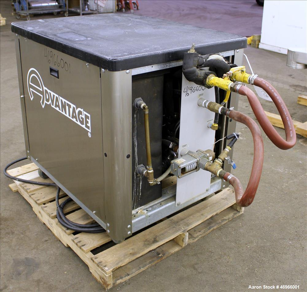 Used- Advantage Engineering Maximum Series Portable Water Cooled Chiller