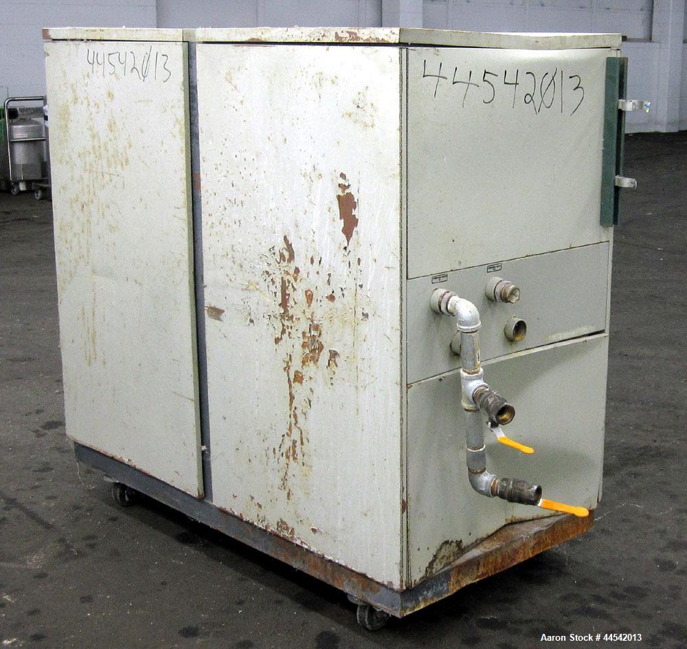 Used Conair Tempro Chiller, Model WC3-5, Approximately 5.8 tons. Water cooled. Temperature range 20 to 65 degrees F. Includes Micro Trac 3 control panel. Mounted on casters. 
.