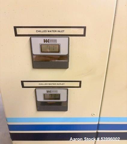 Used Drake PWC96D1 Water-Cooled Scroll Chiller – Dual Circuit, 10 HP, 450 PSIG Test