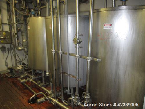 Used-3 Tank CIP System rated at 150 GPM consisting of the following:  (3) Tanks each 475 gallon, stainless steel, 48" diamet...