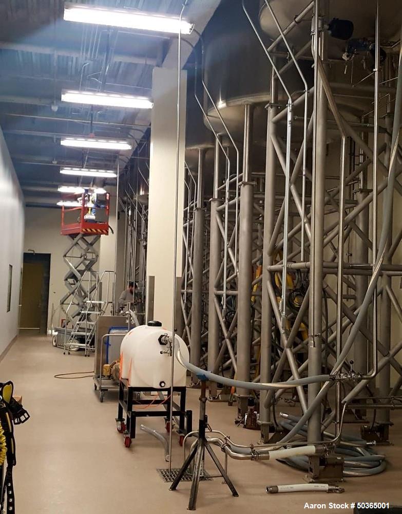 Used Mobile Passivation / CIP System