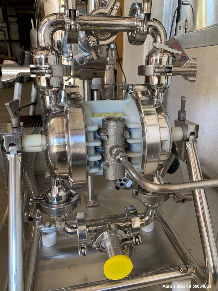 Used CIP Skid for Pumping, Filtering, and Tracking Product Throughput and Volum