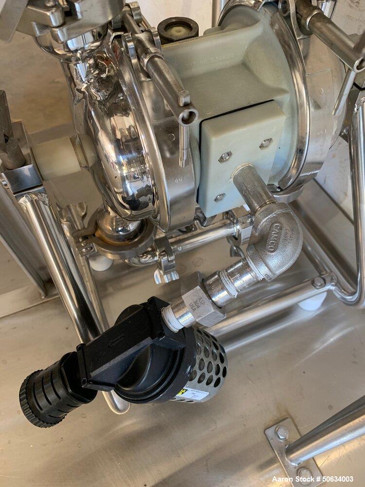 Used CIP Skid for Pumping, Filtering, and Tracking Product Throughput and Volum