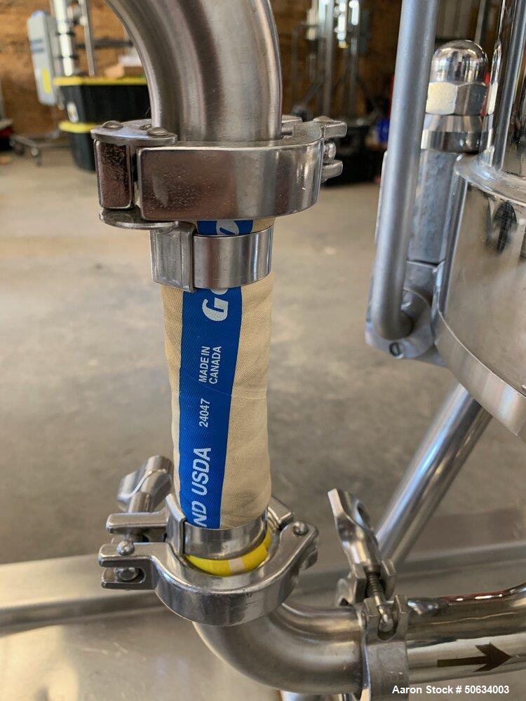 Used CIP Skid for Pumping, Filtering, and Tracking Product Throughput and Volum