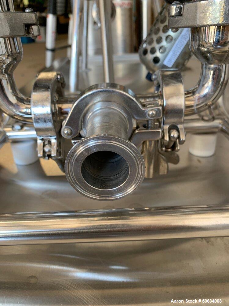 Used CIP Skid for Pumping, Filtering, and Tracking Product Throughput and Volum