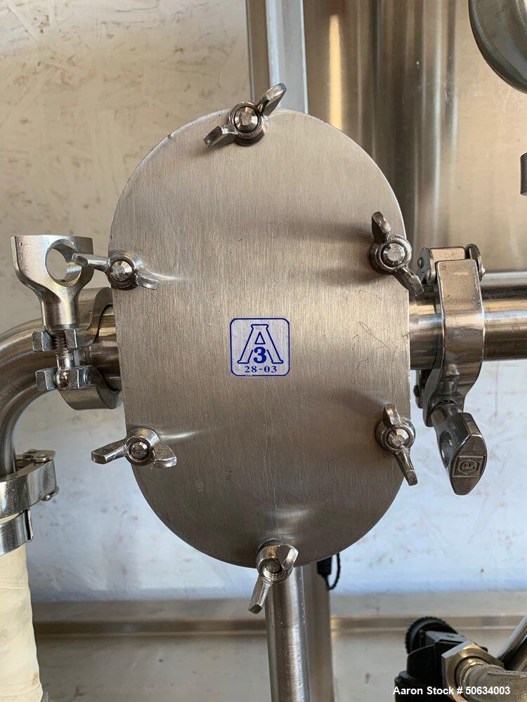 Used CIP Skid for Pumping, Filtering, and Tracking Product Throughput and Volum