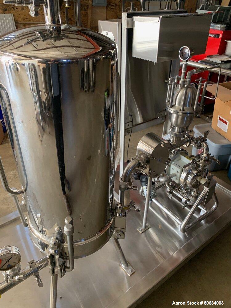 Used CIP Skid for Pumping, Filtering, and Tracking Product Throughput and Volum