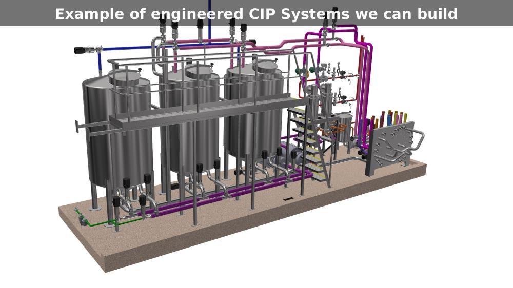 New / Unused 3 Tank CIP System – 2,000L Stainless Steel Automated Clean ...