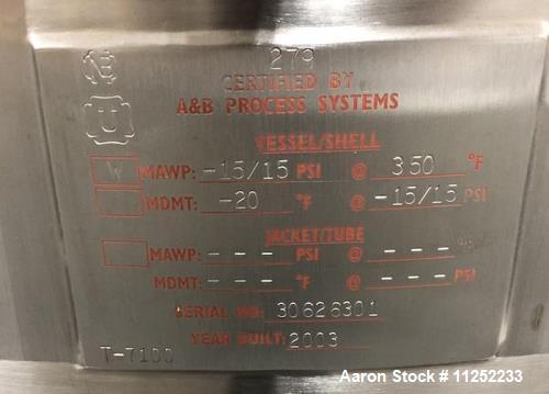 Unused A&B Process Systems 2-Tank CIP Skid – 250-Gallon 316L Stainless Steel