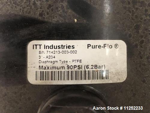 Unused A&B Process Systems 2-Tank CIP Skid – 250-Gallon 316L Stainless Steel