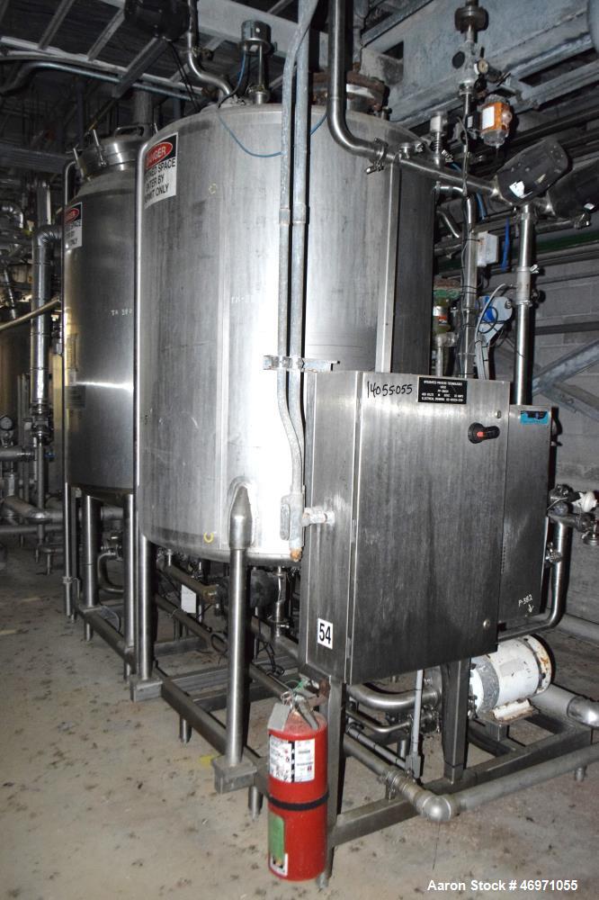 Used- Hartel Clean In Place CIP System