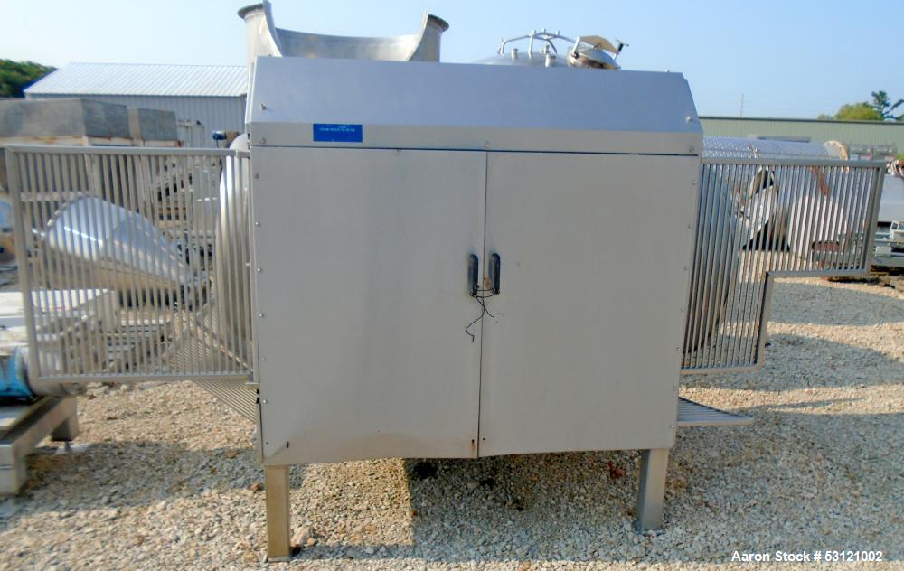 Used Stainless Steel Drum Tumbler / Mixer – 36" x 48", Belt-Driven