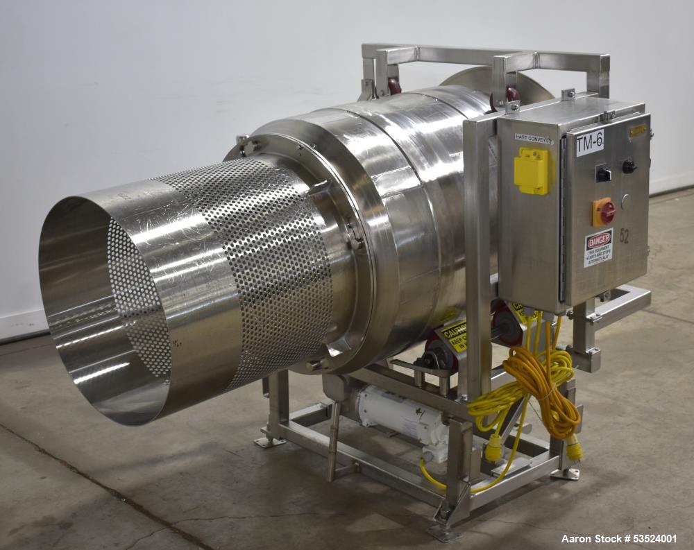 Used Spray Dynamics Soft Flight Coating Drum, Stainless Steel. Approximate 30" diameter x 27-1/2" long. (8) Internal flights. Has adjustable pitch. 20" Inlet, 23-3/8" outlet. Driven by 1/2hp, 1750 rp...