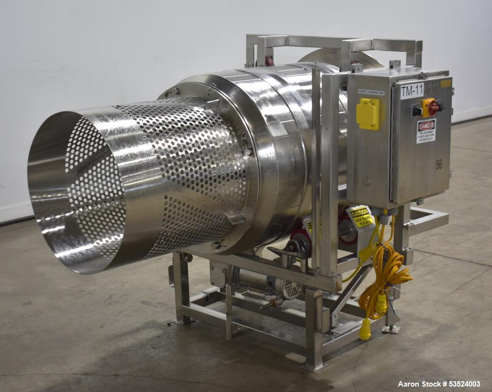 Used Spray Dynamics Soft Flight Coating Drum, Stainless Steel. Approximate 30" diameter x 27-1/2" long. (8) Internal flights. Has adjustable pitch. 20" Inlet, 23-3/8" outlet. Driven by 1/2hp, 1750 rp...