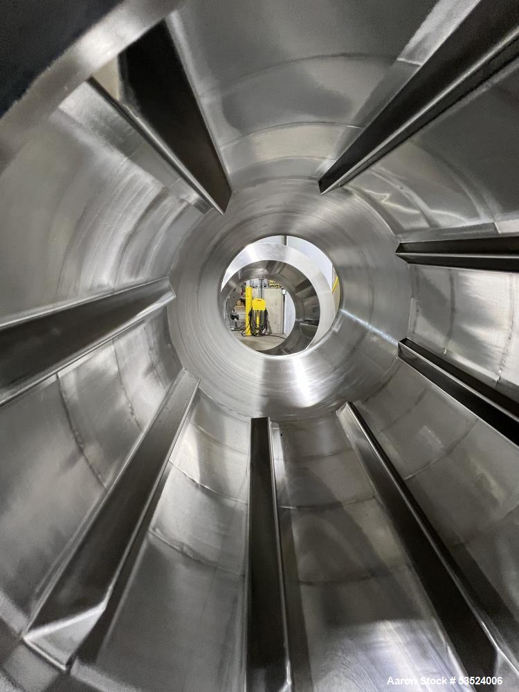 Used Spray Dynamics Stainless Steel Soft Flight Coating Drum – 30" Diameter