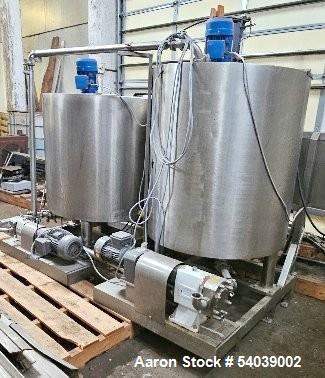 Used Spray Dynamics Spray Coating System – FastBack Feeder, Liquid & Dry Applicators, SS Mix Tanks, Built 2008
