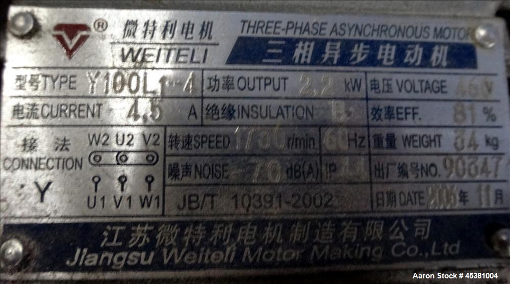 Used Jiangsu Cuibao Group Chufa Sugar Coating Machine, Model BTJ-1250 