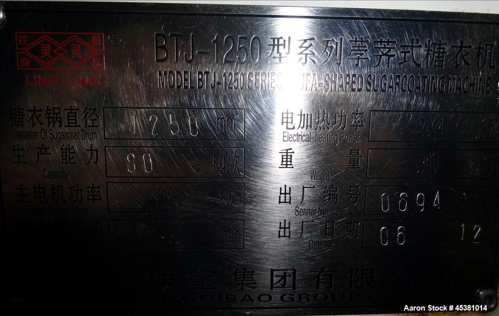 Used- Jiangsu Cuibao Group Chufa Sugar Coating Machine, Model BTJ-1250