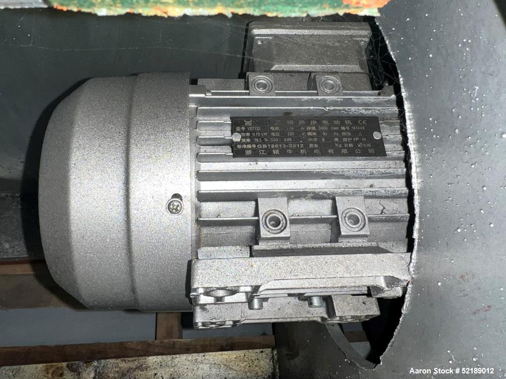 Used Loynds  48" Diameter Stainless Steel Coating Pan, Model CP1000. With (6) welded ribs 3/4" wide x 1/2" thick, 26" deep x 24" diameter opening, hot air blower with variable speed control (heat can...