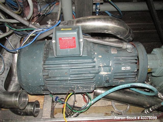 Used Glatt Coating Pan, Model GCX1500