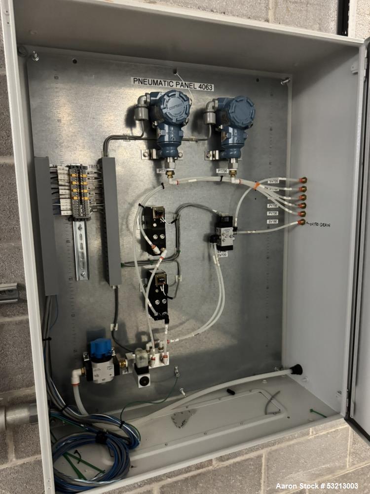 Used O’Hara 60" FC60XC High-Capacity Automatic Tablet Coater | 360 kg Batch System with AHU & Blower