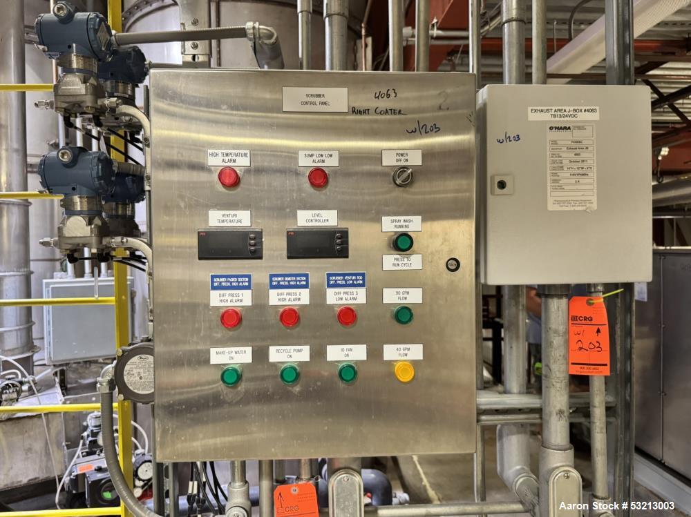 Used O’Hara 60" FC60XC High-Capacity Automatic Tablet Coater | 360 kg Batch System with AHU & Blower