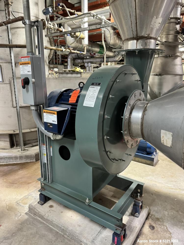 Used O’Hara 60" FC60XC High-Capacity Automatic Tablet Coater | 360 kg Batch System with AHU & Blower