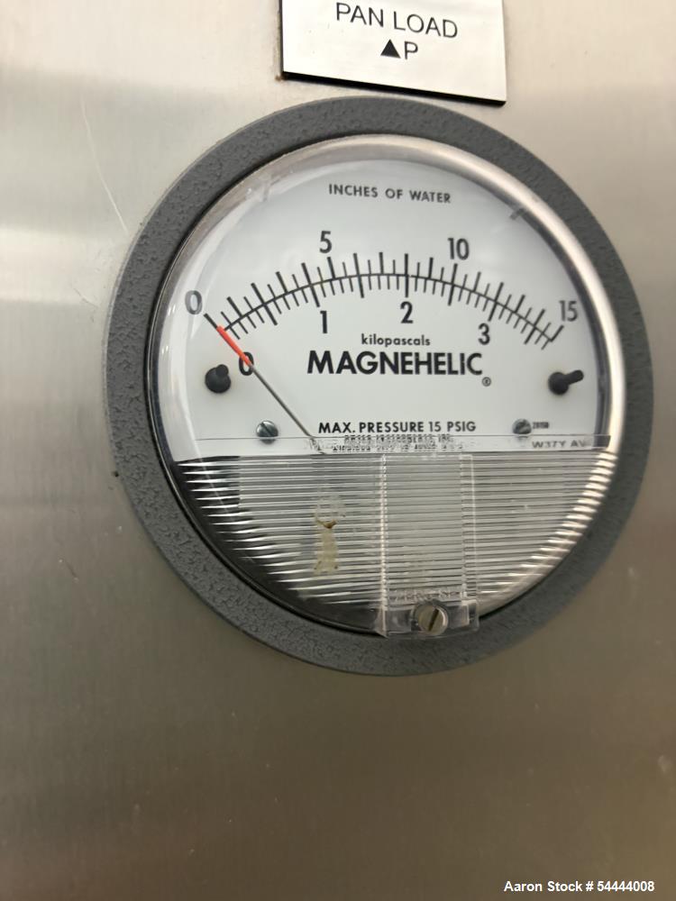 Buy Used O’Hara LCIII Tablet Coating Machine – 18–79 kg Batch Capacity