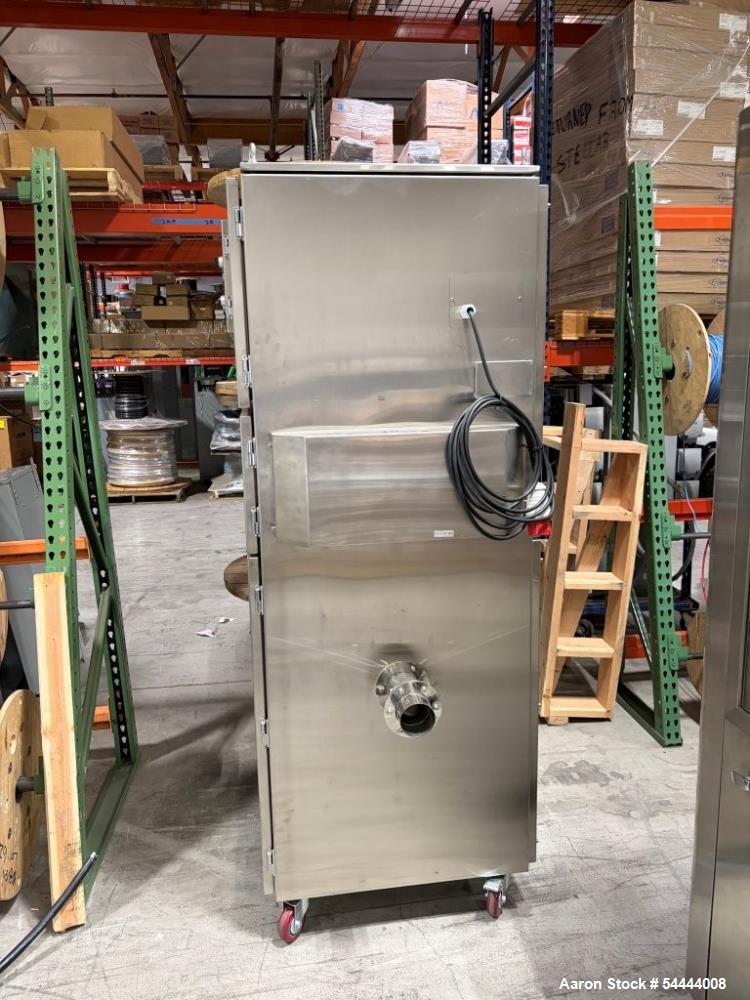 Buy Used O’Hara LCIII Tablet Coating Machine – 18–79 kg Batch Capacity