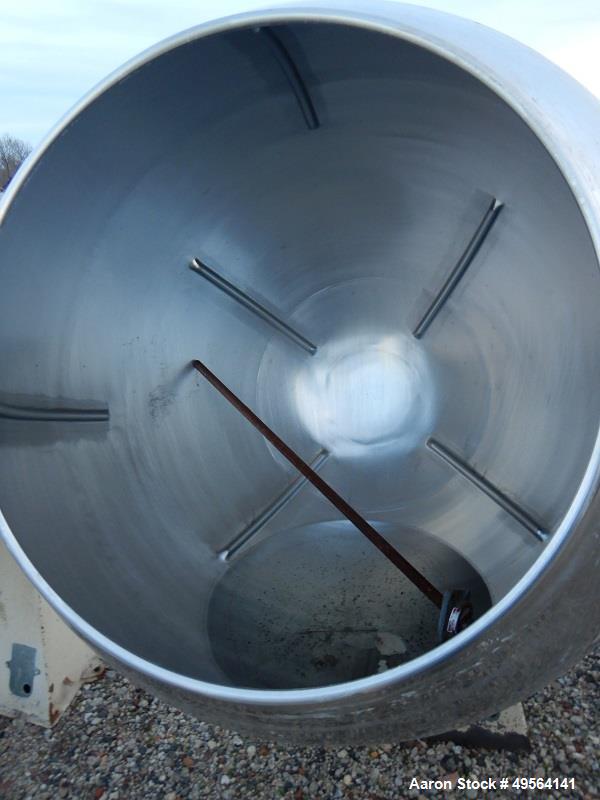 Used- 42" Stokes Coating Pan Model 900-1-8