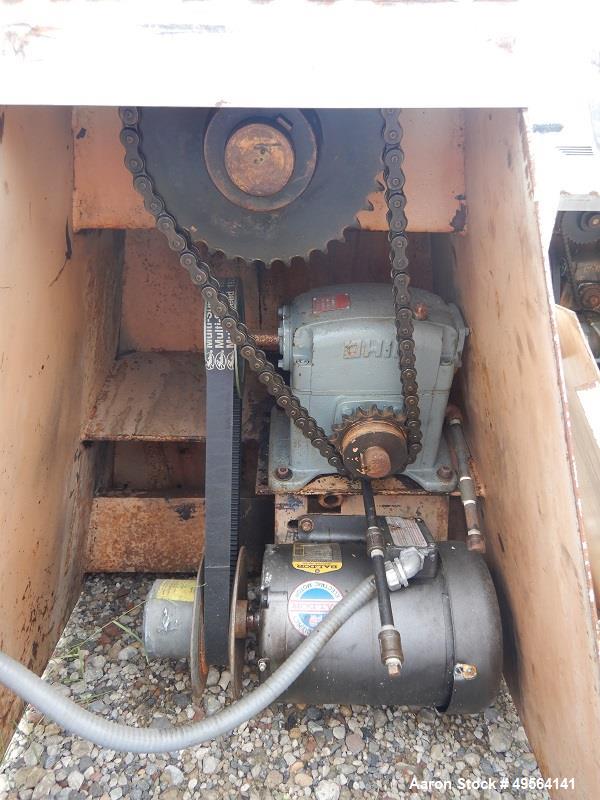 Used 42" Stokes Coating Pan Model 900-1-8