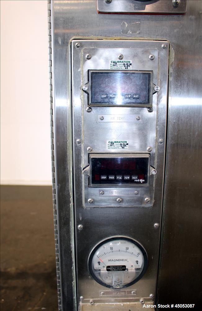 Used Stainless Steel Thomas Engineering Accela-Cota Coating Pan, Model 48-V