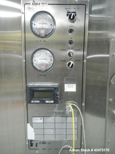 Used Thomas Engineering Accela Cota Coating Pan, Model 60D