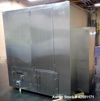 Used Thomas Engineering Acela Cota Coating Pan, Model 66D