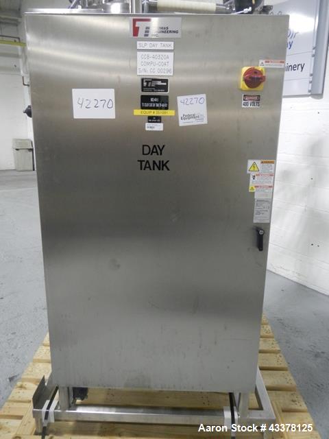 Used- Thomas Engineering Coating Pan, Type Spectrum Coater. Approximately 66" diameter x 60" deep perforated pan, stainless ...