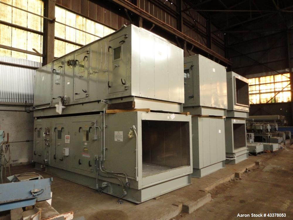 Used Thomas Engineering Coating Pan, Type Spectrum Coater. Approximately 66" diameter x 60" deep perforated pan, stainless steel construction, " diameter perforated pan, 10 hp, 230/460 volt pan drive...