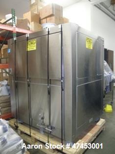 Used- Vector Freund Hi-Coater Coating Pan