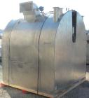 Used Glatt Drum Coater, Model GC-X-1500
