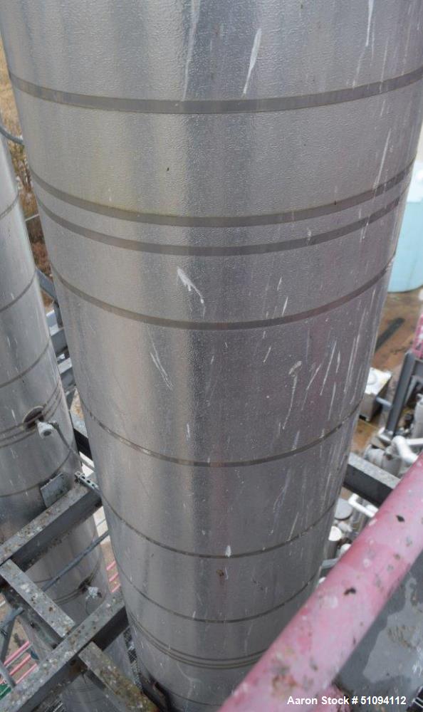 Used Mitternight Boiler Works Reactor Column System.