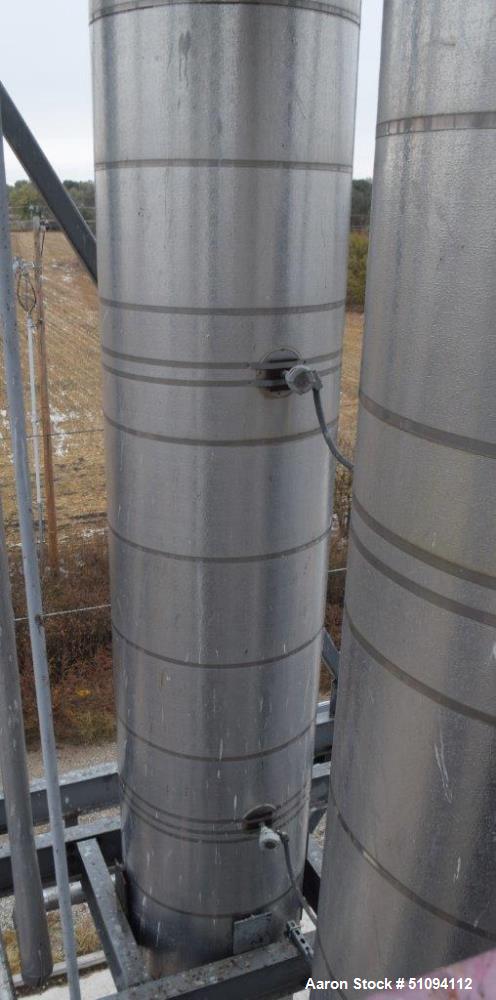 Used Mitternight Boiler Works Reactor Column System.