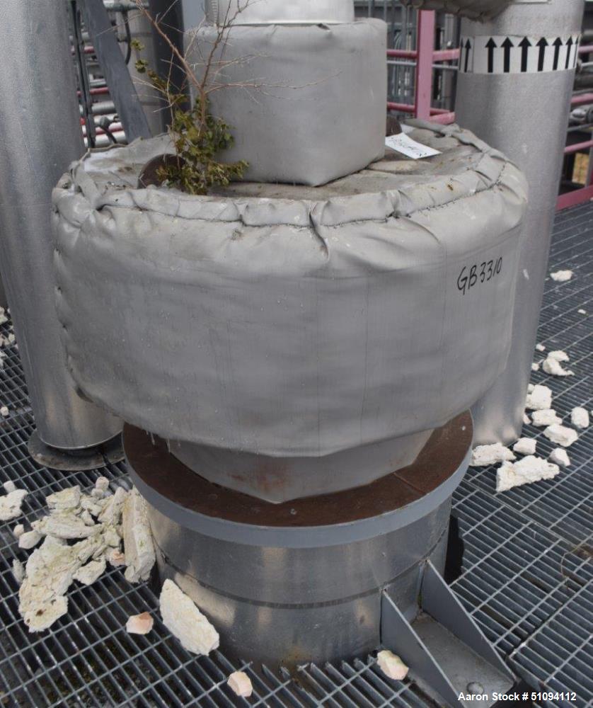 Used- Mitternight Boiler Works Reactor Column System.