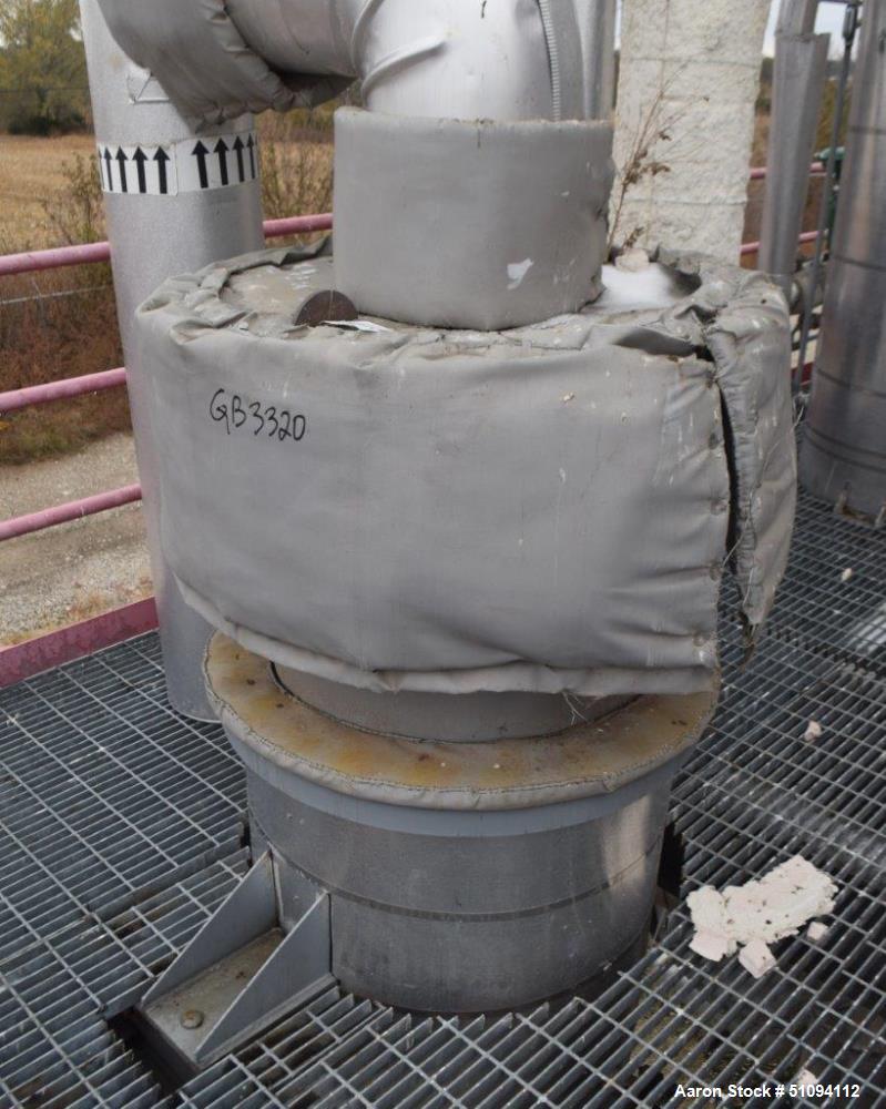 Used- Mitternight Boiler Works Reactor Column System.