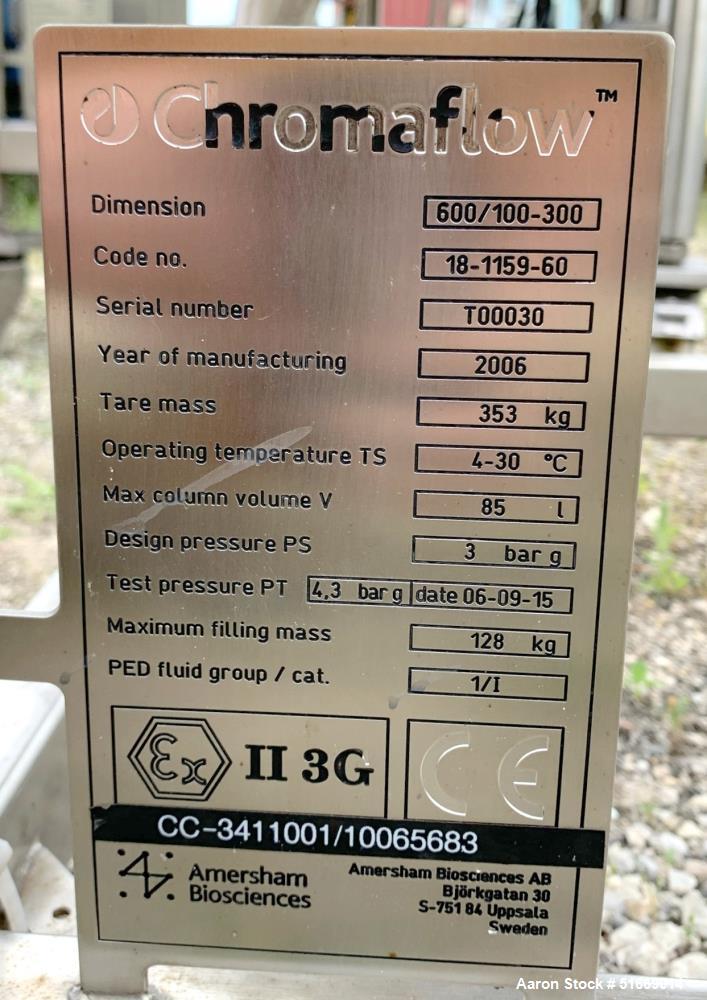 Amersham Biosciences Chromaflow Column, glass & 316 Stainless Steel construction