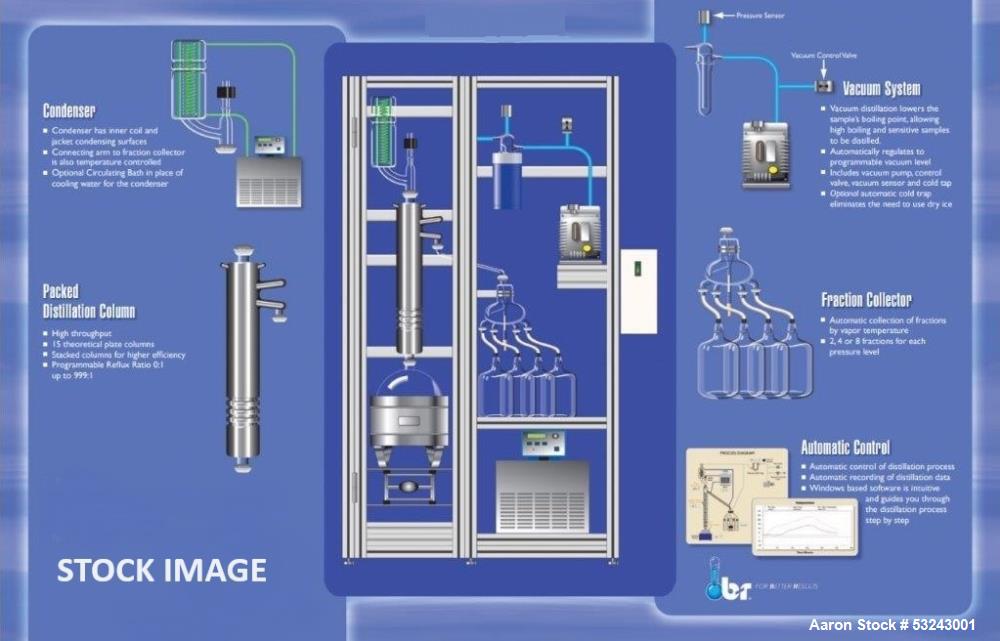 Unused- B/R Instrument Packed Column Distillation System, Model B/R 9600.