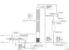 Unused Ethanol Distillation Packed Column System – 25' High with Enerquip Heat Exchangers