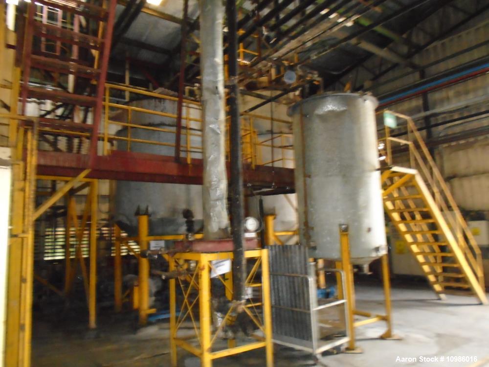 Used-Palm Oil Refinery Plant